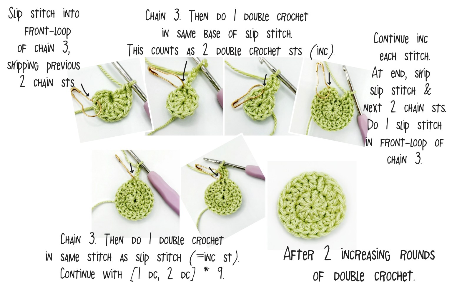 Trishagurumi trishagurumi