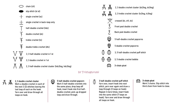 Crochet Stitch Diagrams 2 trishagurumi